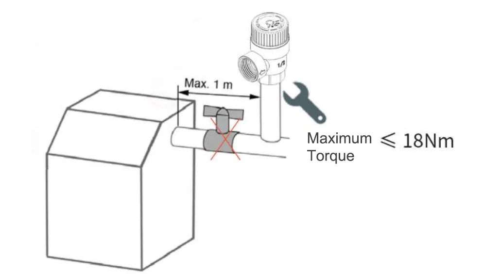 Safety Valve